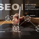SEO Services