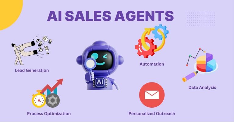 AI Sales Agent